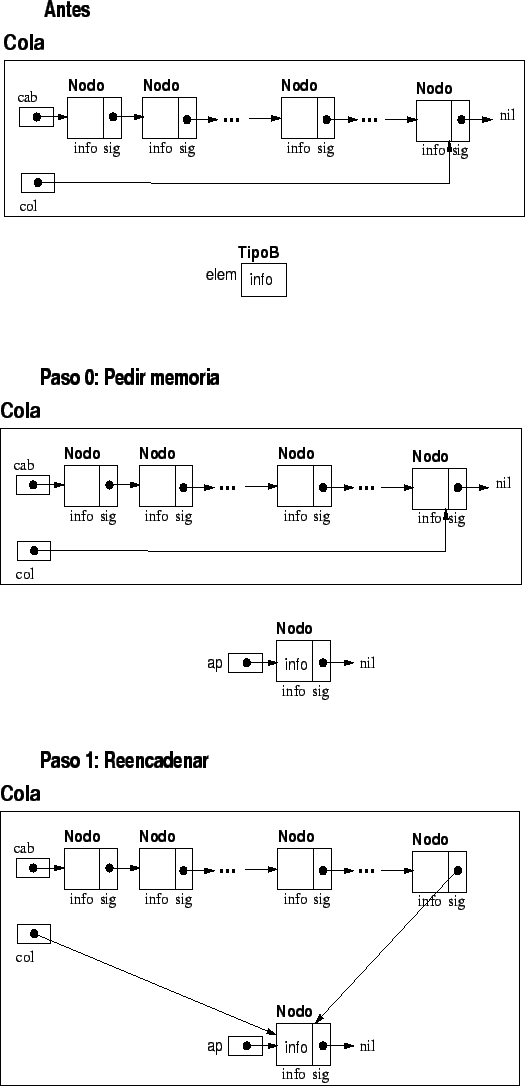 \resizebox*{!}{1\textheight}{\includegraphics{cola.retirar.eps}}